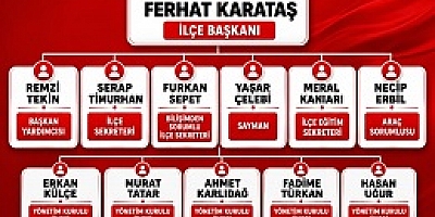 BİRLİKTE GÜÇLÜ, BİRLİKTE BAŞARACAĞIZ