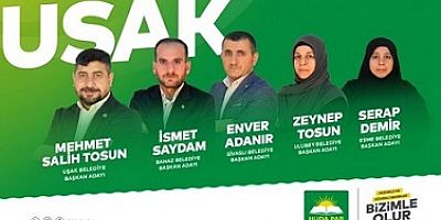 HÜDA PAR Belediye Başkan Adayları Sahada